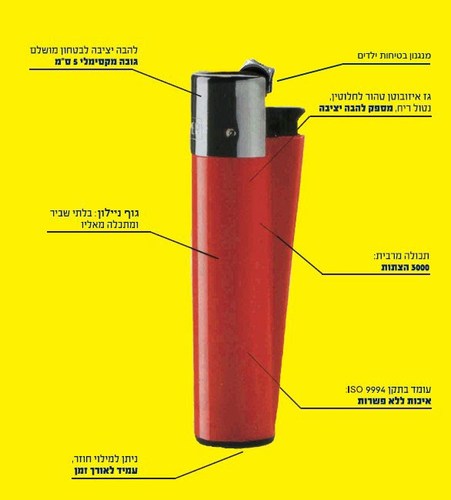מצית קליפר 2