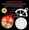 36 יצירה גלגל ללימוד ימות השבוע/ריטרם