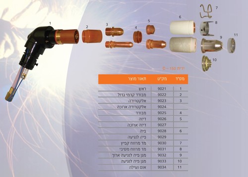 ידית פלזמה דגם צ'יבורה 150. כולל כבל 6 מטרים. חיבור רגיל.