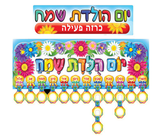 כרזה פעילה יום הולדת שמח