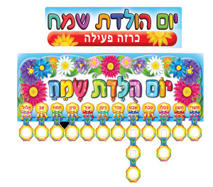 כרזה פעילה יום הולדת שמח