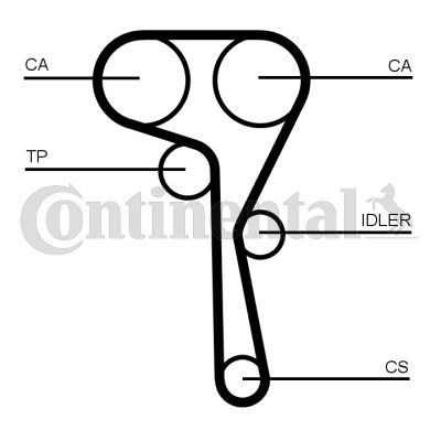 סט טיימינג אוקטביה משנת Continental 2013 1.2TSI 