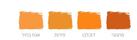 שמן דני צבעוני לעץ מלא ורהיטים - WATCO DANISH OIL