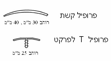 סף לפרקט מפרופילי אלומיניום - פרופיל T אורך 3 מטר