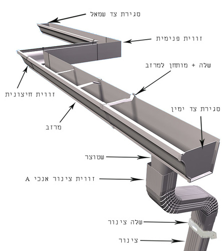 מרזב 5 מ' | מרזבי אלומיניום