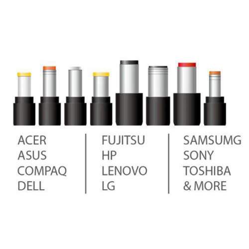 מטען אוניברסלי למחשב נייד FSP Notebook Universal Adapter 65W Twinkle