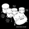 DDRUM DIOS DS MP 522 EGS DDRUM