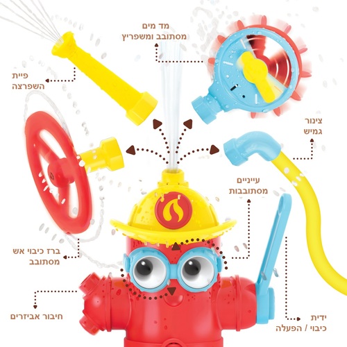 צעצוע אמבט - פרדי הכבאי משפריץ ומתיז