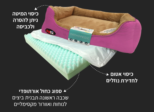 פטקס - מיטה אורתופדית לכלב בצבע ורוד במידה 60x50x8 ס