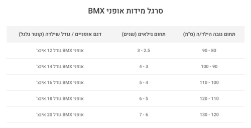 אופני ילדים קוברה 