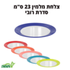 צלחות מלמין לבנות