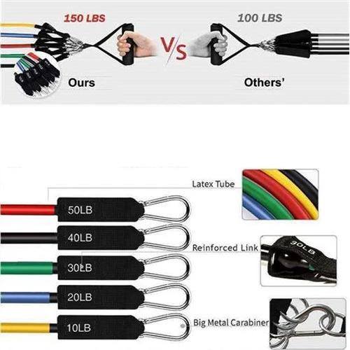 סט 5 גומיות כושר מקצועיות Resistance Bands Set | גומיות התנגדות