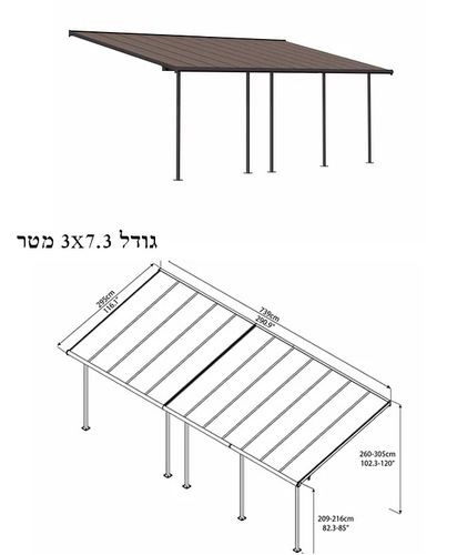 קיט פרגולה אלומיניום להרכבה עצמית צבע אפור - מבצע הובלה חינם