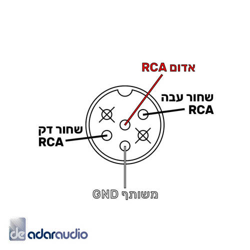 כבל 6 Din זכר ל RCA x3 זכר