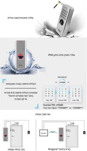 בקרת כניסה SF2 - יתרונות