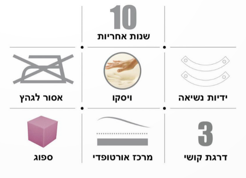 מזרן זוגי דגם ג'יניוס