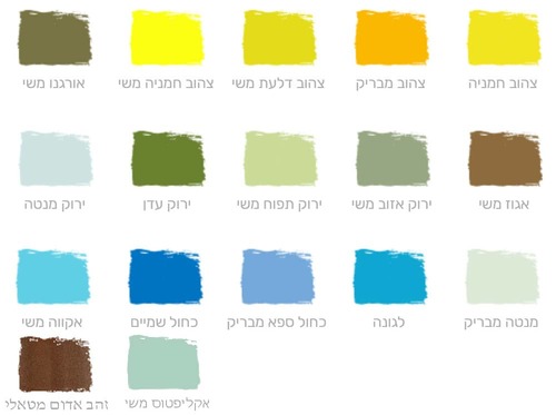 צבע ספריי 2X לעץ, מתכת, פלסטיק ועוד