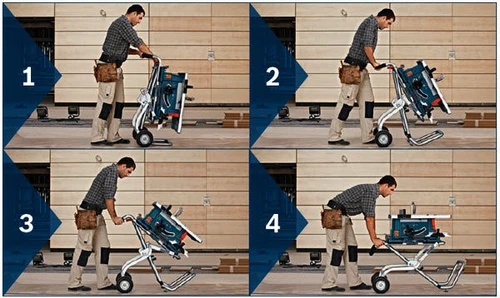 מסור שולחן חשמלי 