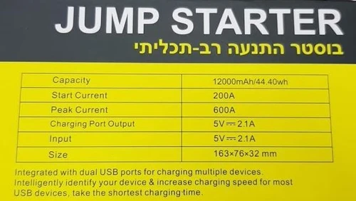סט התנעה לרכב + סט אלן מושלם של WERA