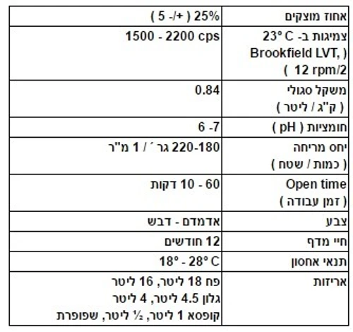 דבק מגע 4.5ליטר