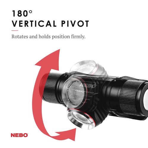 פנס ראש נטען TRANSCEND 1000 מבית NEBO TOOLS