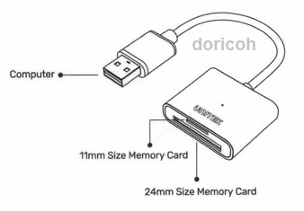 קורא כרטיסים Unitek USB Carrd Reader Y-9321
