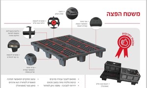 משטח הפצה EURO