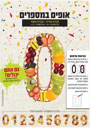 אופים במספרים -תבנית אפיה- שבלונה של הספרה 0	