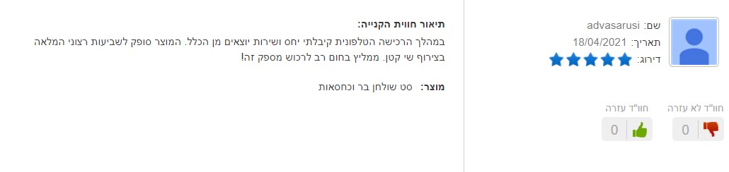 חוות דעת 13