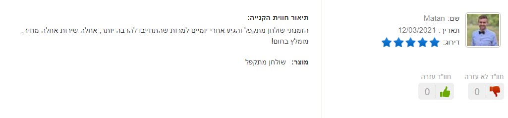 חוות דעת 15