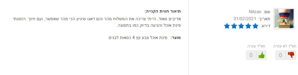 חוות דעת 20