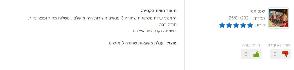 חוות דעת 21