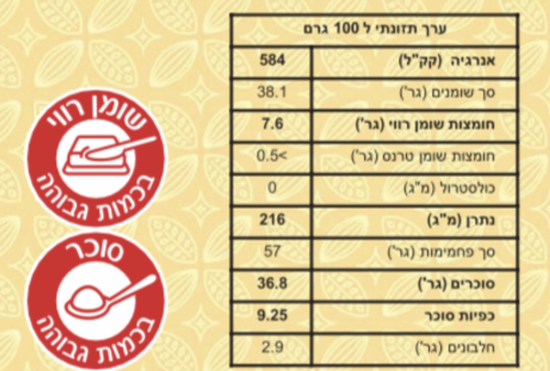 ממרח לוטוס 500 גרם