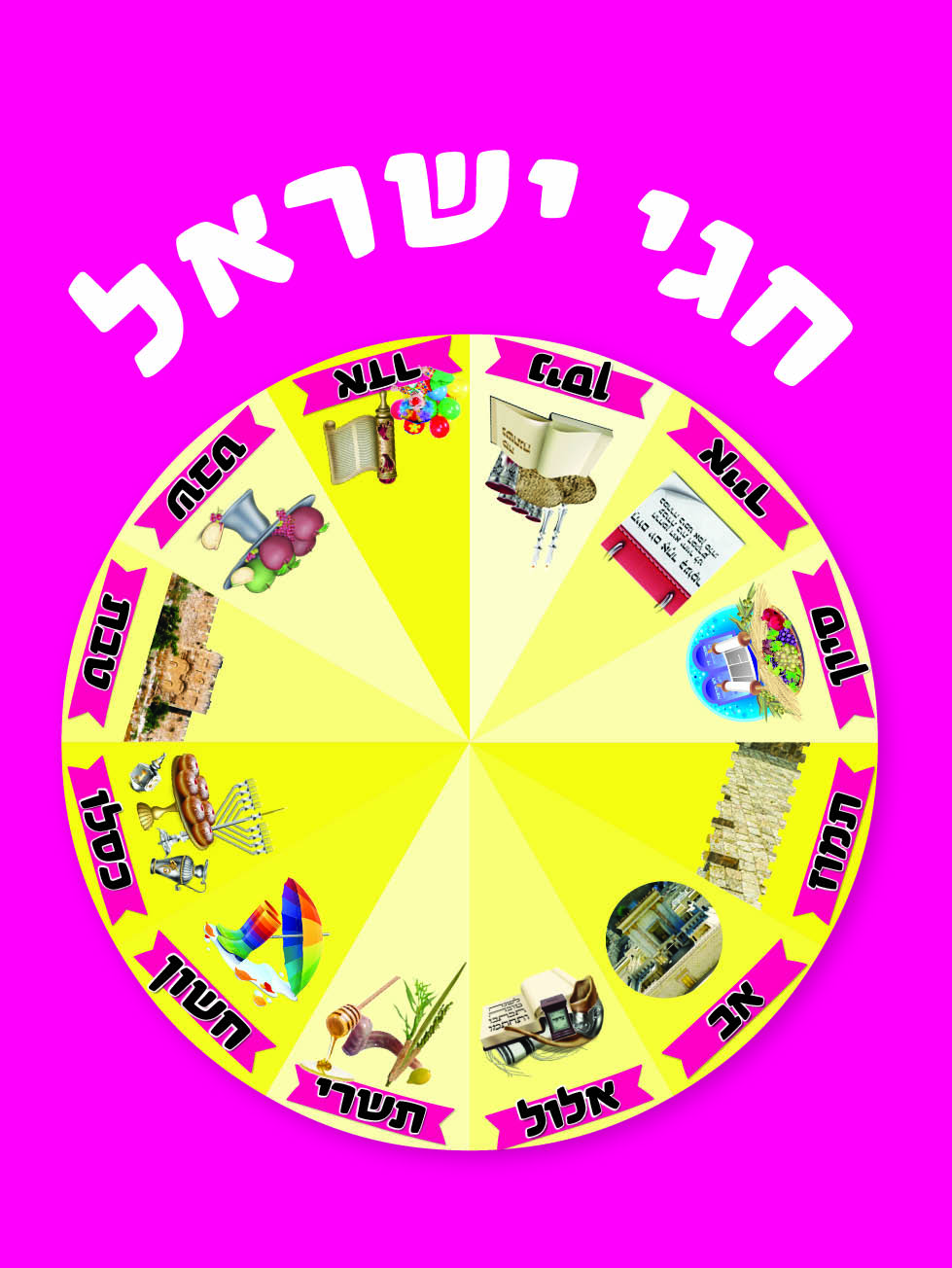 Image/