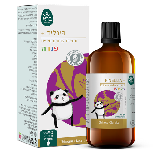 פנדה פינליה 50 מ”ל PINELLIA X