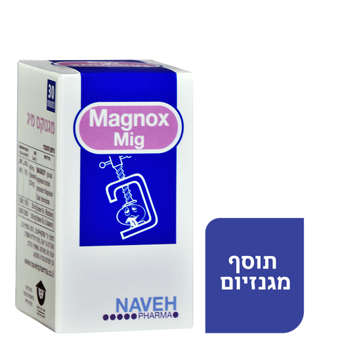 MAGNOX MIG מגנוקס מיג
