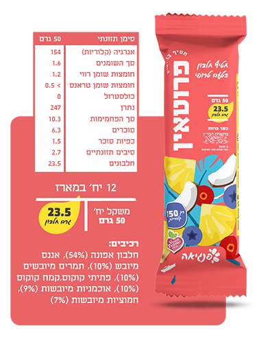 פרוטאין טרופי