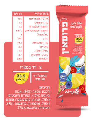 פרוטאין טרופי