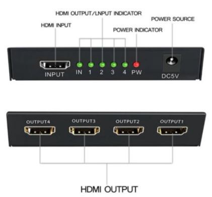 מפצל HDMI מוגבר לארבעה מסכים בו זמנית, תומך 3D כולל שנאי לחשמל