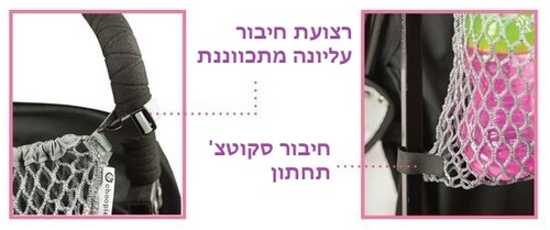רשת לעגלה עם חיבור מהיר / חיבור תחתי וסגירת טיק תק - שחור