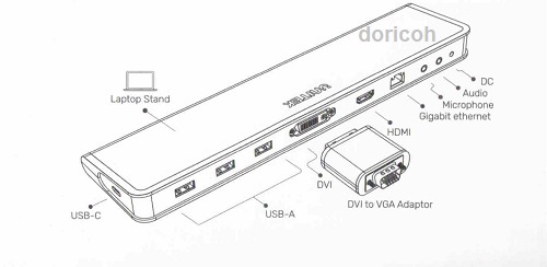 תחנת עגינה אוניברסלית Unitek uHUB S7+‎ 7 in 1 Universal Docking Station