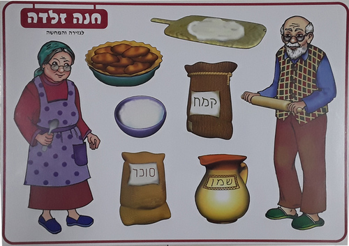 פלקט למינציה חנה זלדה