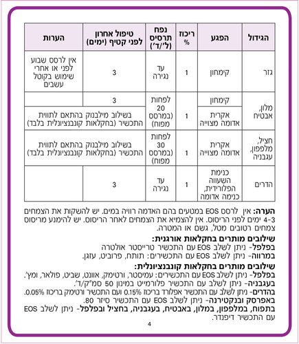 שמן מינרלי אי.או.אס EOS - ג'ריקן 5 ליטר