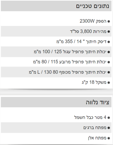 מסור שורף 
