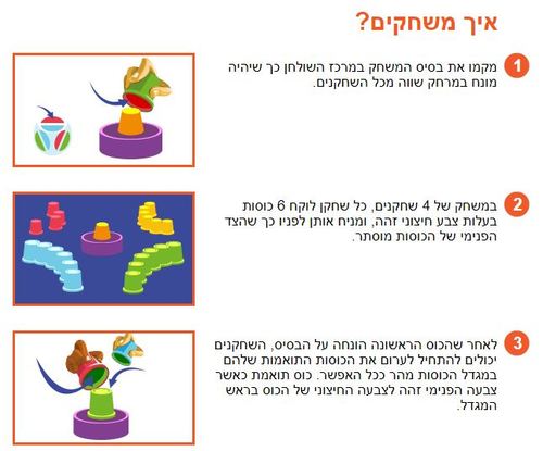 צבע על צבע