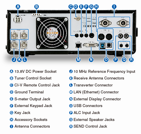 IC-7610 <p> מכשיר קשר HF
