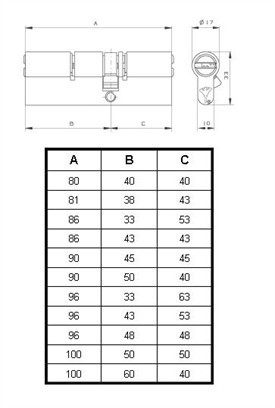 צילינדר  רב בריח לפלדלת  MTL400/™ClassicPro , מולטילוק - מידות מיוחדות עד 100 מ