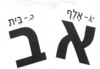 ערכת אותיות דפוס A5 ריטרם