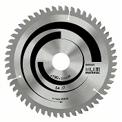 77e0c895f3104ade7139adb1b714158b