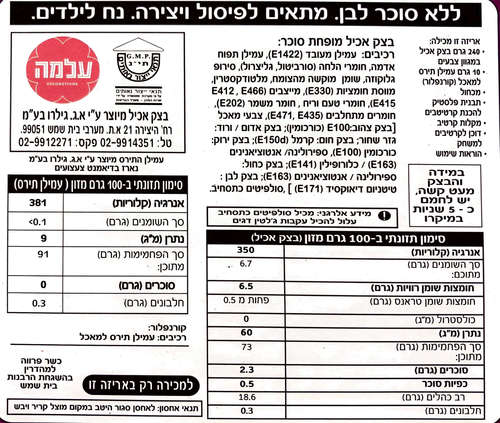 הסדנא המתוקה שלי - ערכת יצירה להכנת קרטיבים מבצק סוכר